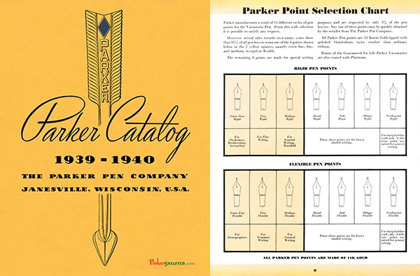 Image direction: collector reference material beside pens - old manufacturer catalogues, repair sheets, advertisements or annotated comparison material. The image should communicate community scholarship rather than nostalgia alone.