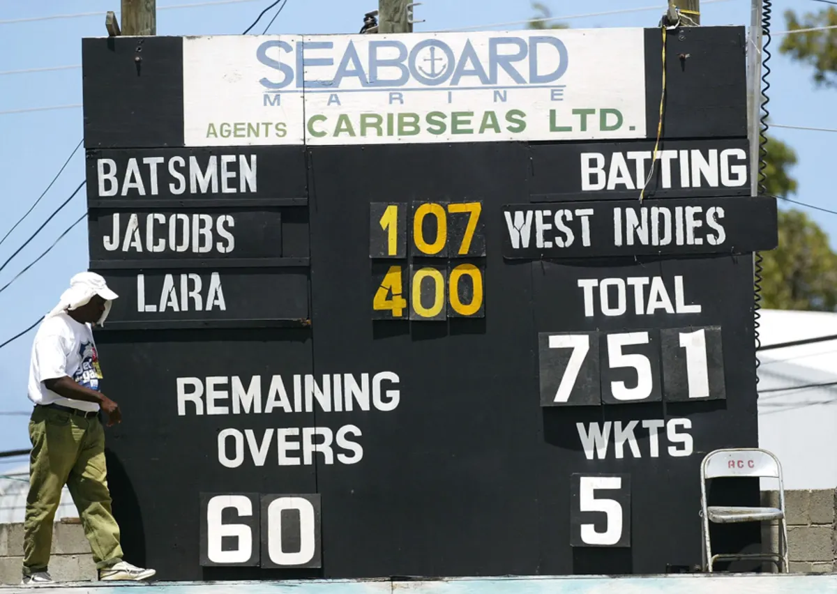 A cricket scoreboard or scorecard recording a notable innings.